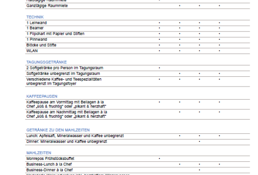 text_tagungspauschalen
